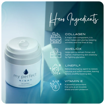 My Perfect Day &amp; Night Duo