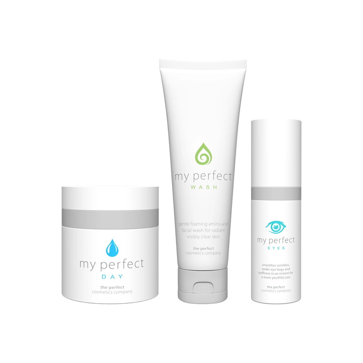 The Eye + Essentials Kit