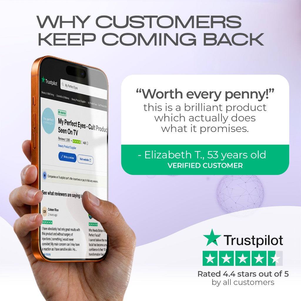 Why customers keep coming back. Rated 4.4 stars on Trustpilot.