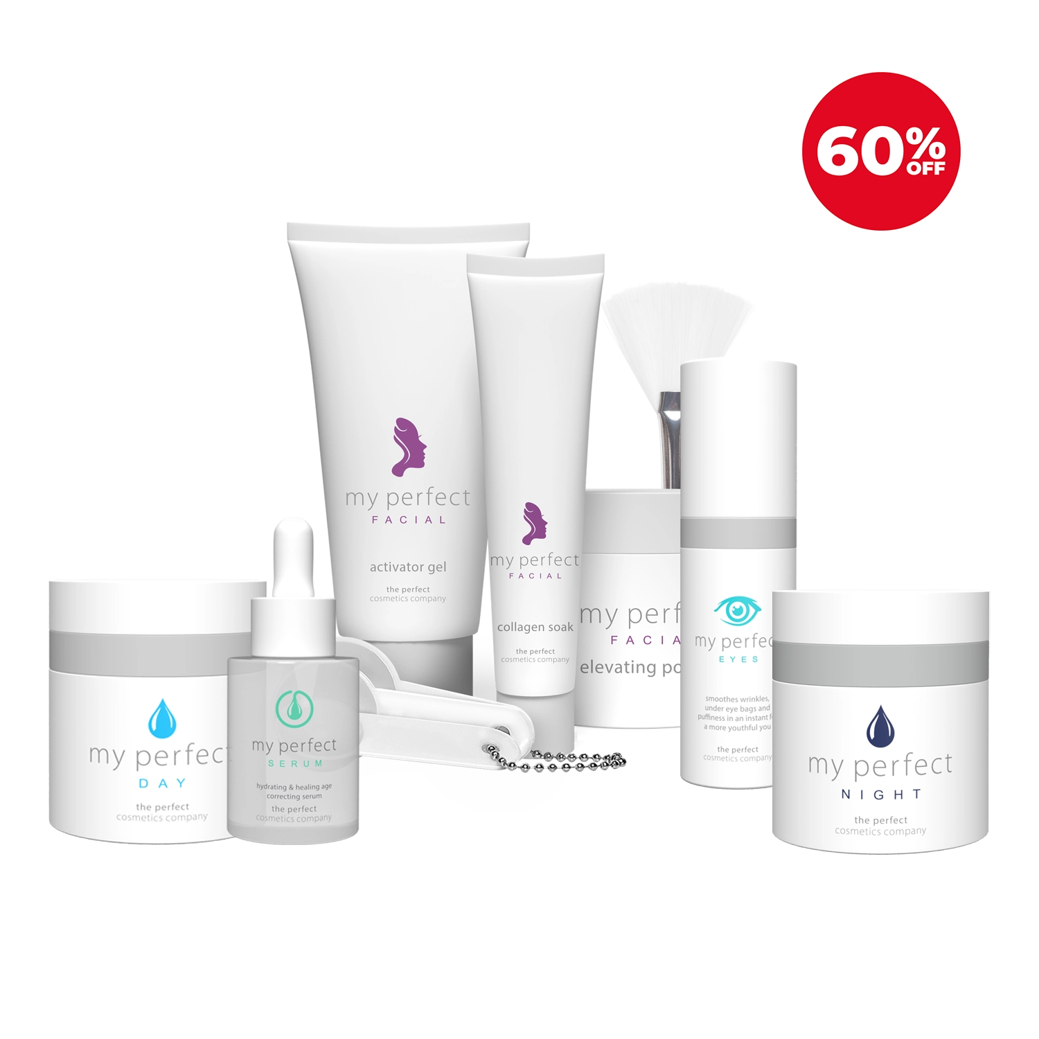 The Complete Reset System